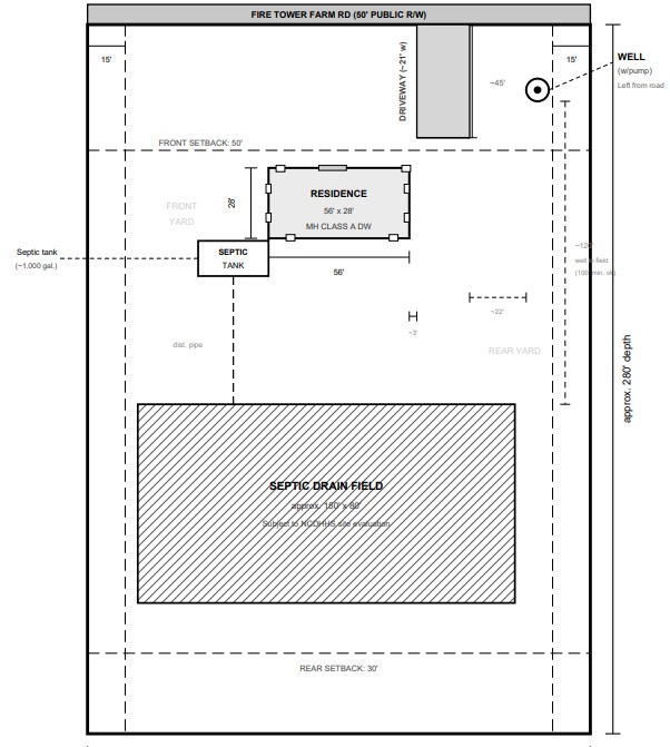 9729 fire tower farm rd site plan